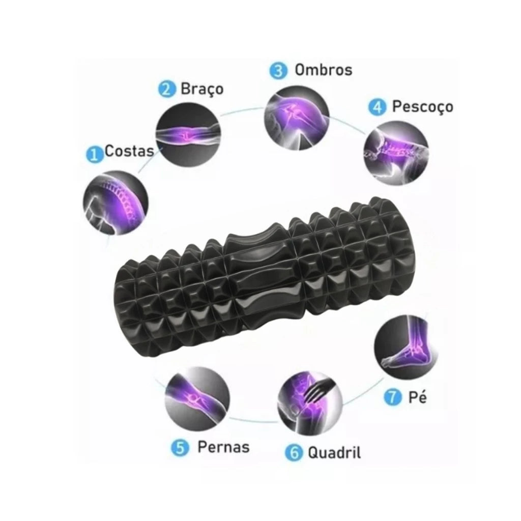 Rolo de Massagem Miofascial Power Roll