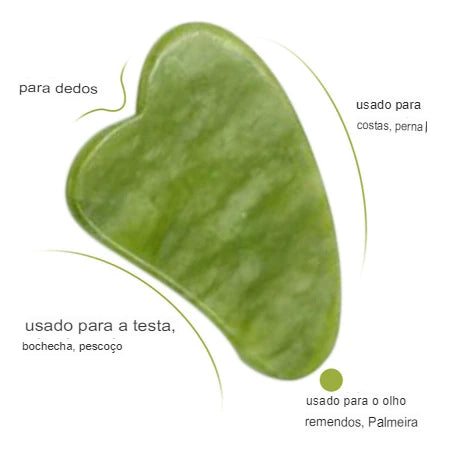 Kit de Massagem Facial - Rolo de Jade e Placa Gua Sha