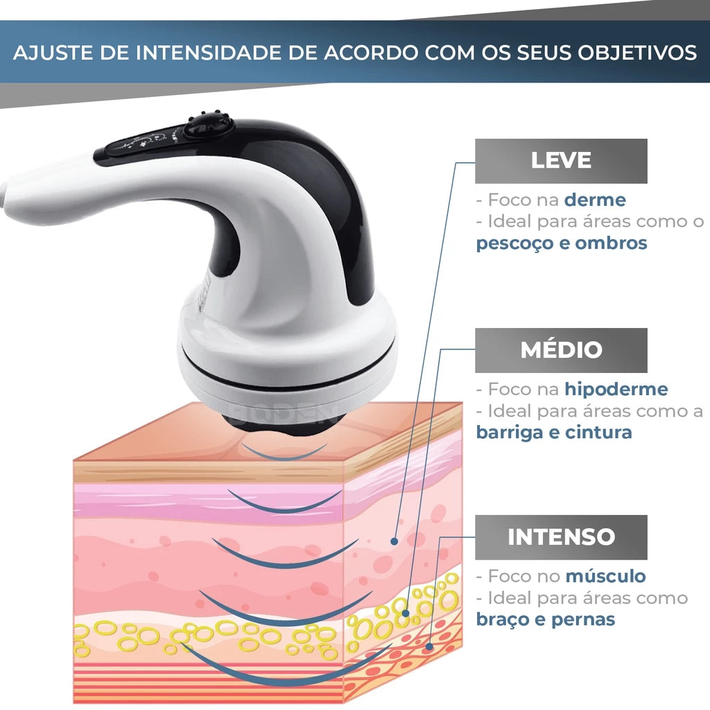 Massageador Orbital Elétrico Body Sculptor Pro